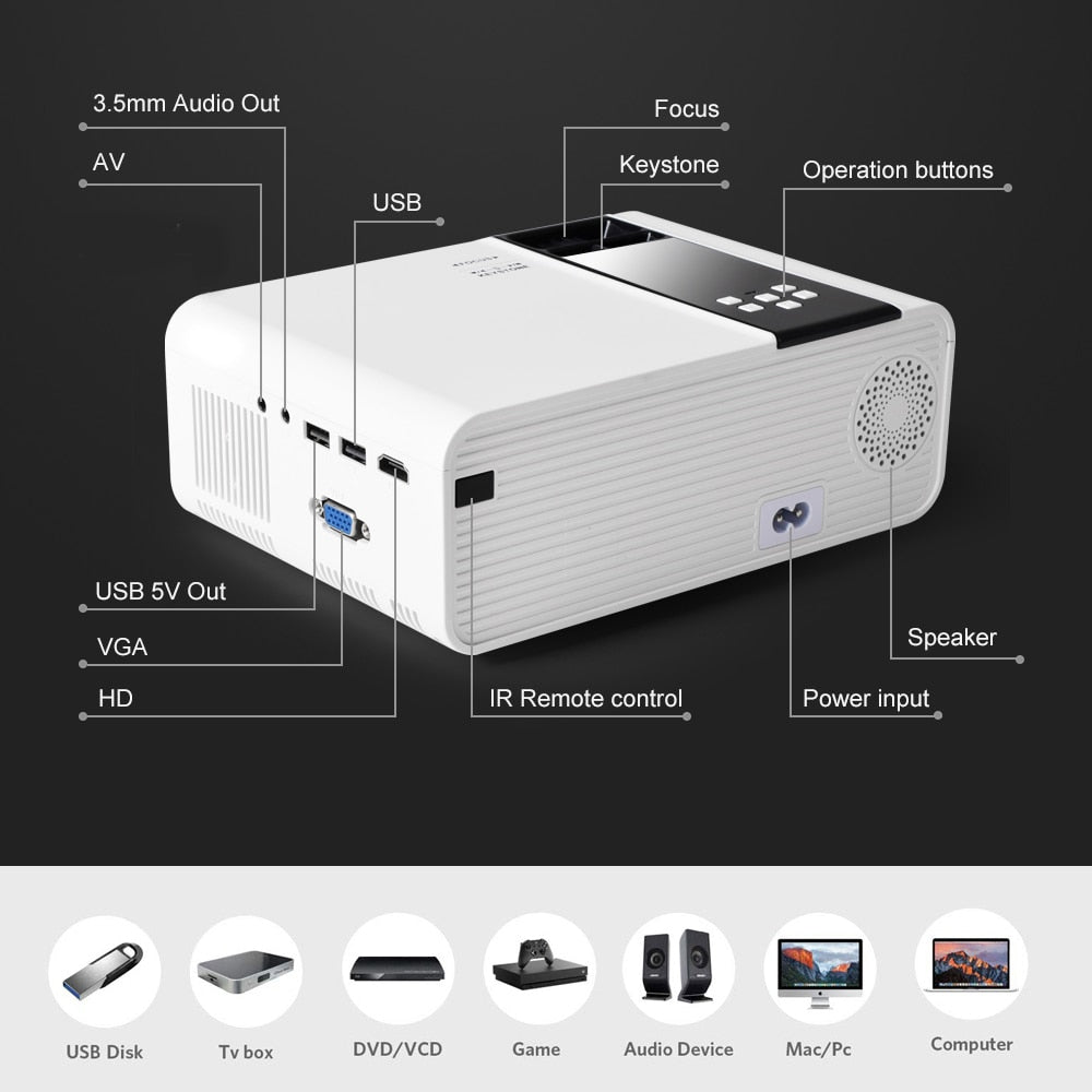 Mini Projector TD90